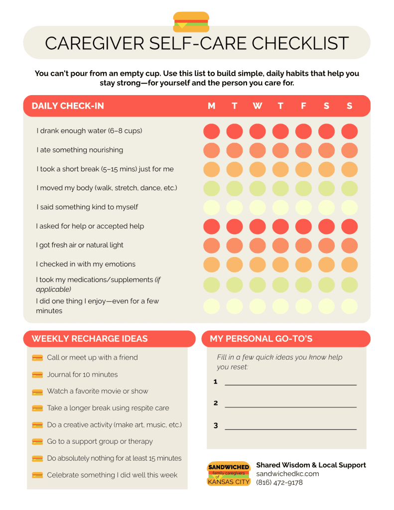 CAREGIVER SELF-CARE CHECKLIST PDF
