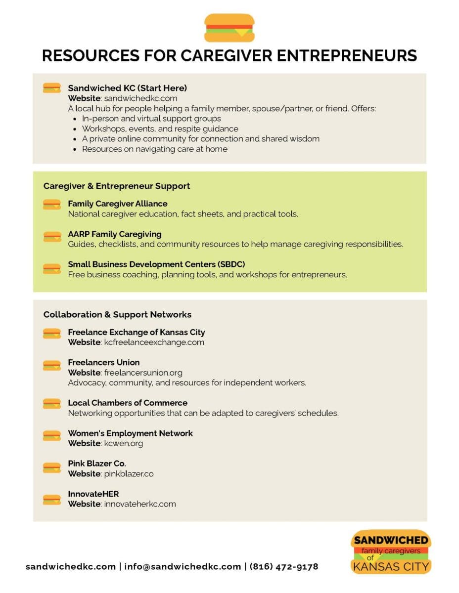 GEWKC handouts_Page_5 RESOURCES FOR CAREGIVER ENTREPRENEURS